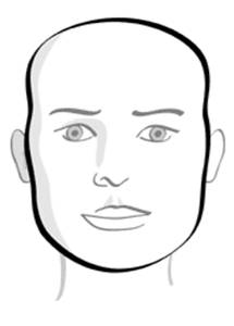 Čtvercový tvar obličeje